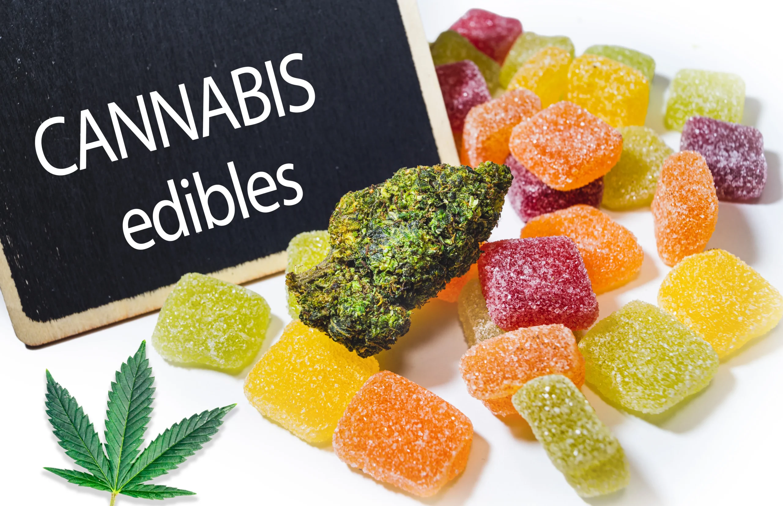 CBD vs. THC Edibles